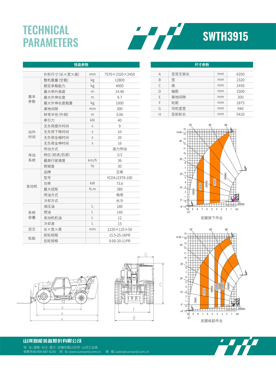 SWTH3915 伸縮臂叉裝車